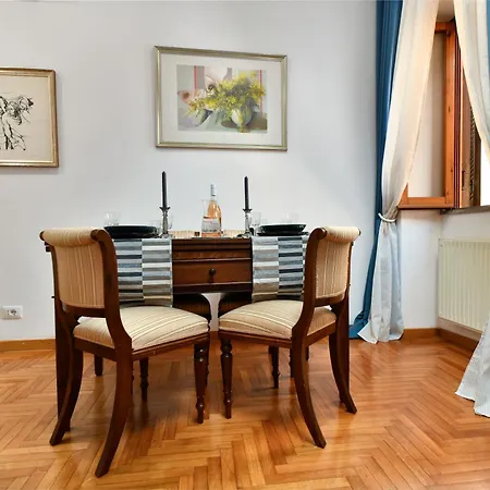 Trevi Charme Apartamento Roma